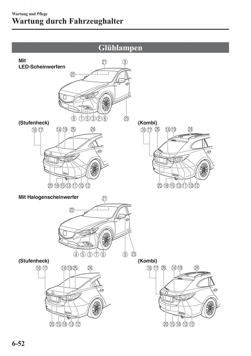 Mazda 6 III Handbuch / page 655