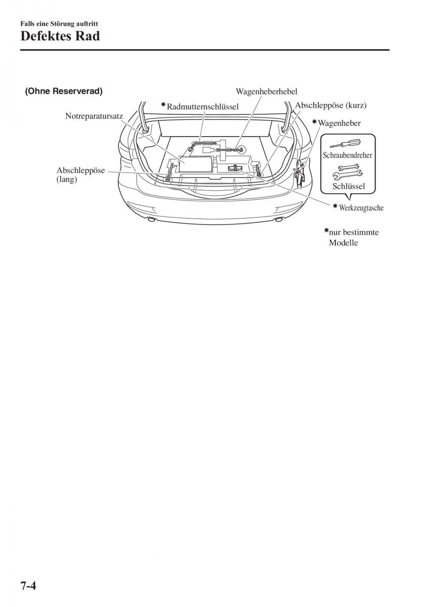 Mazda 6 III Handbuch / page 693