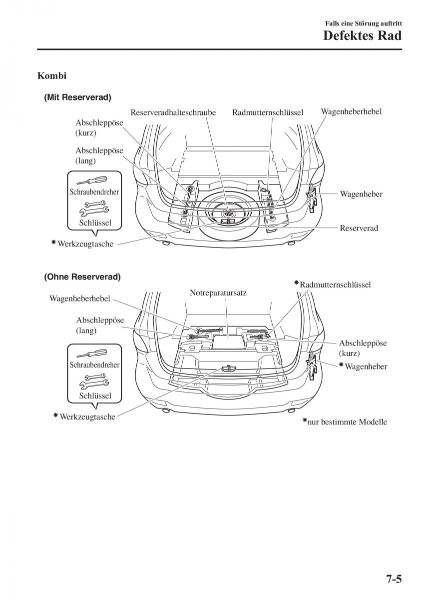 Mazda 6 III Handbuch / page 694