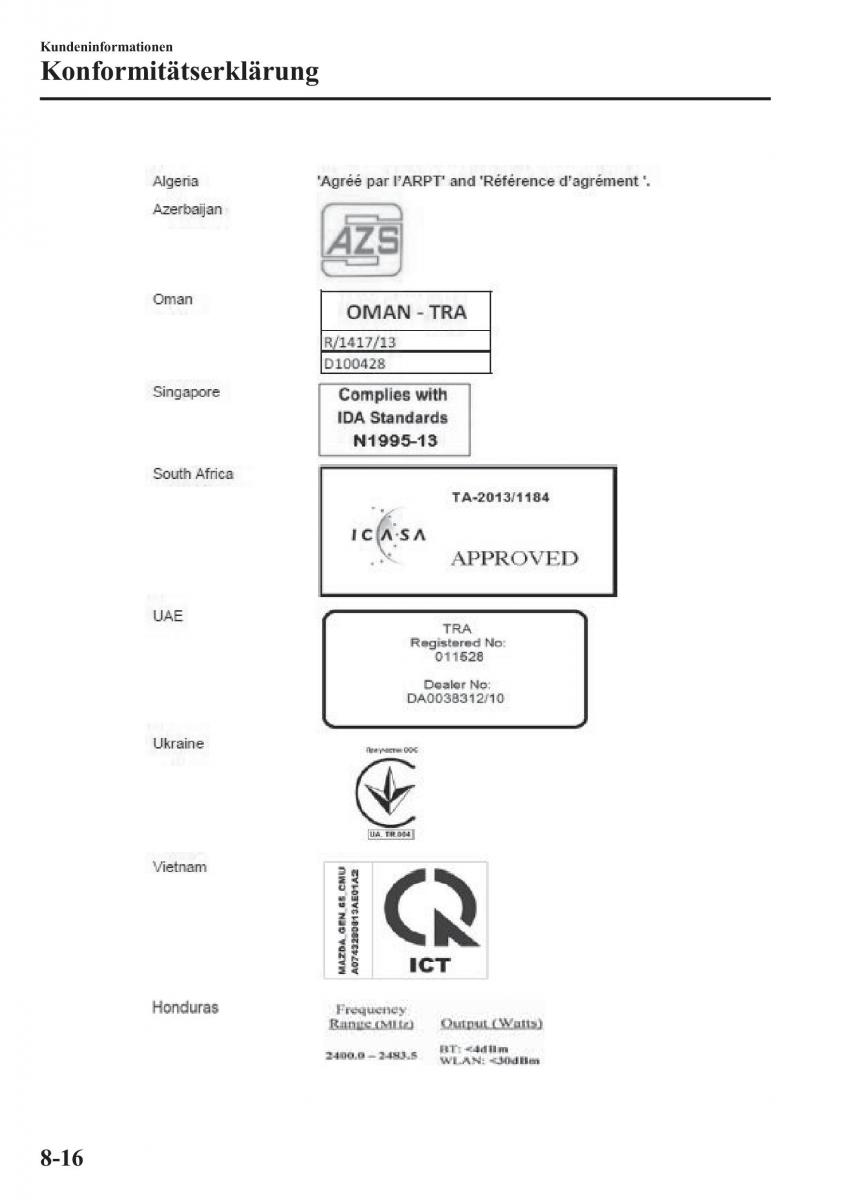 Mazda 6 III Handbuch / page 767