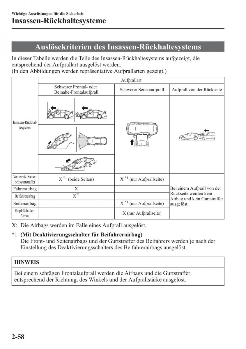 Mazda 6 III Handbuch / page 77