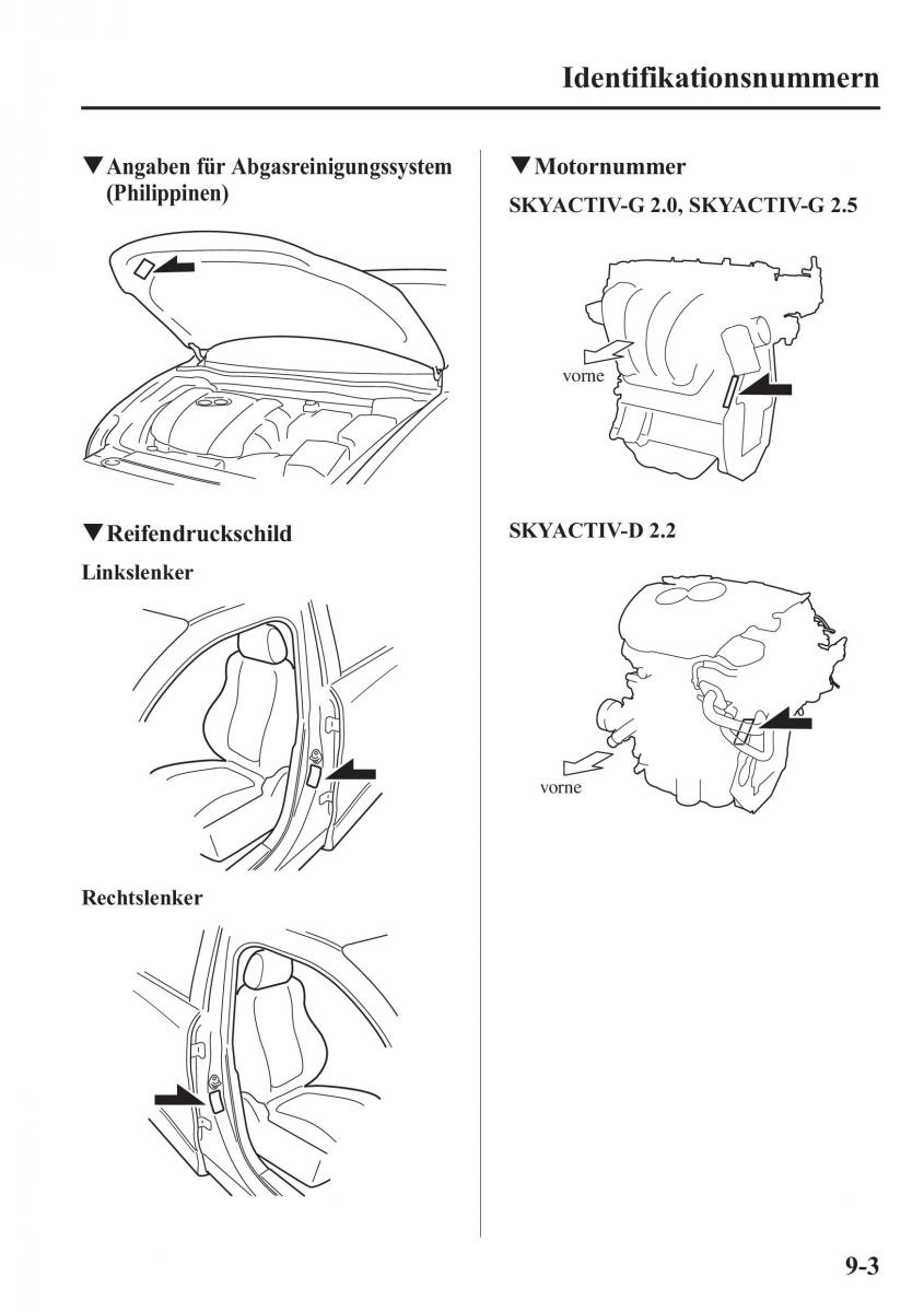 Mazda 6 III Handbuch / page 778