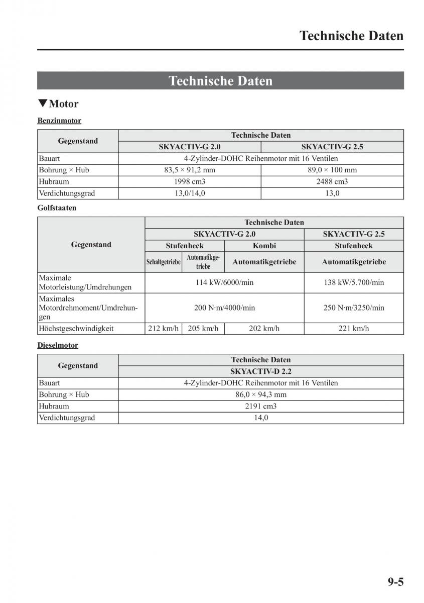 Mazda 6 III Handbuch / page 780