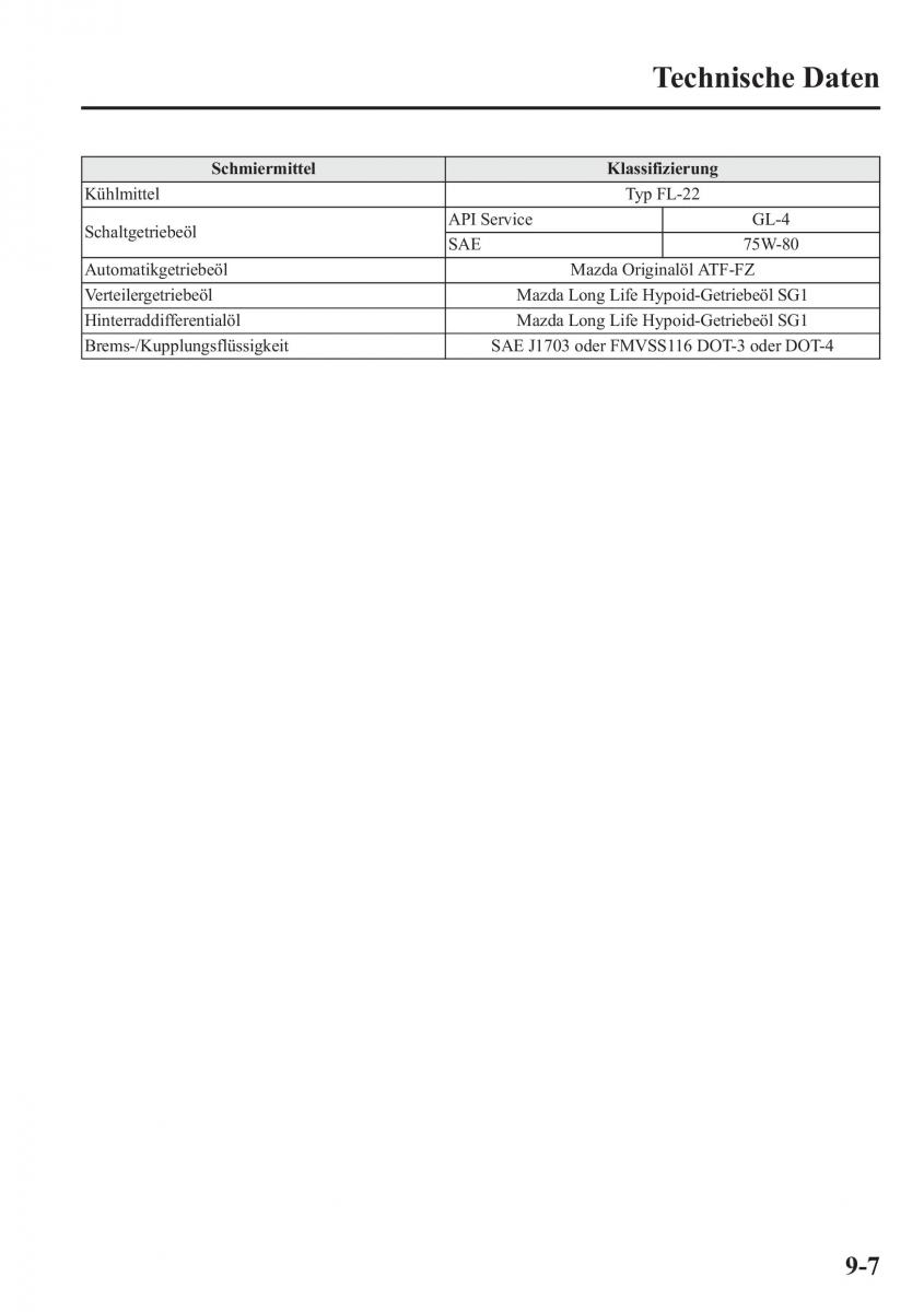 Mazda 6 III Handbuch / page 782