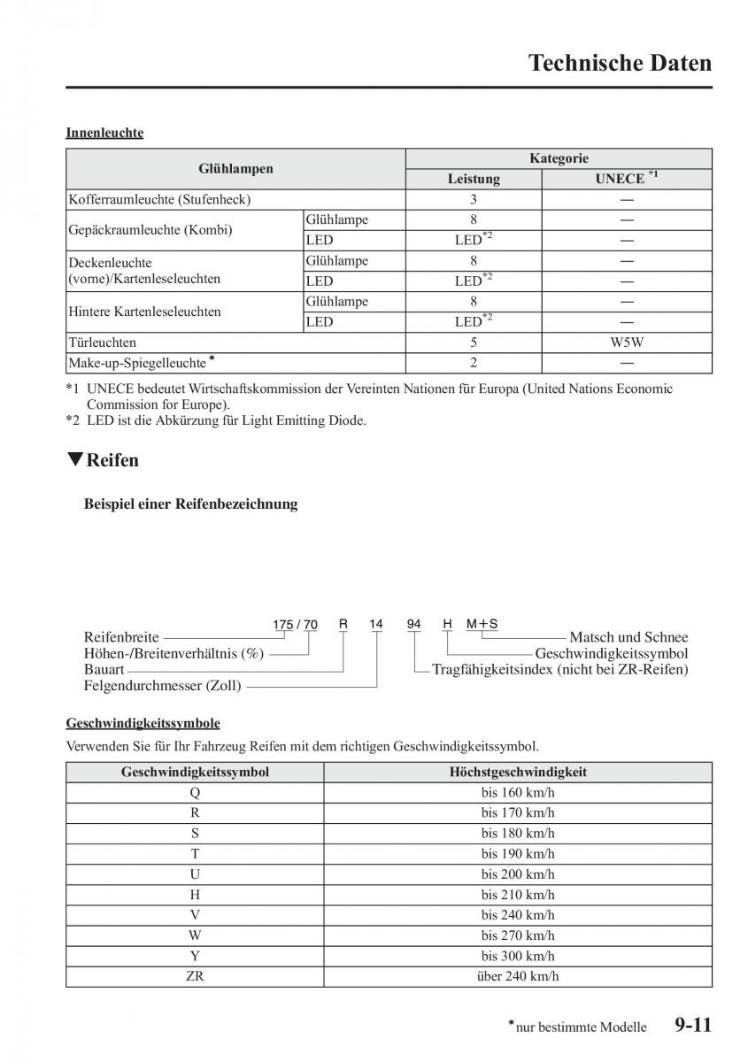 Mazda 6 III Handbuch / page 786