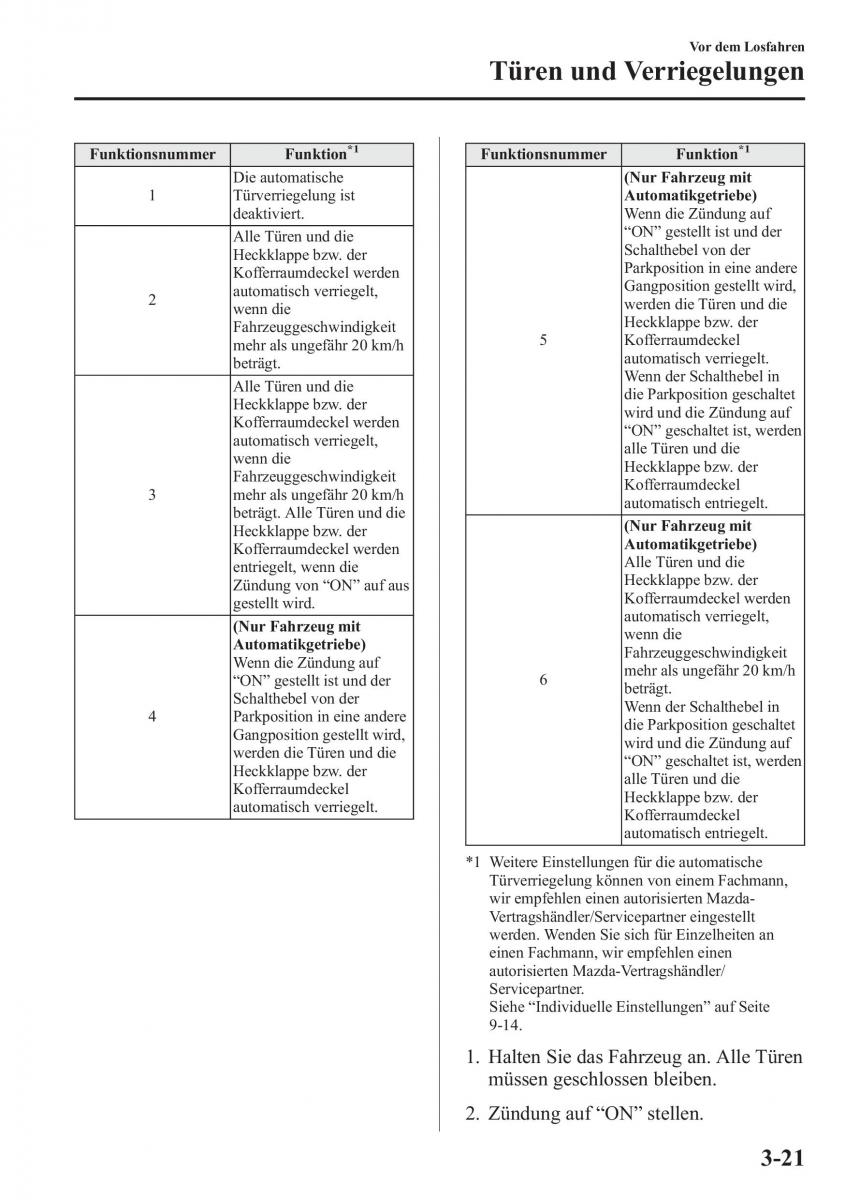 Mazda 6 III Handbuch / page 100