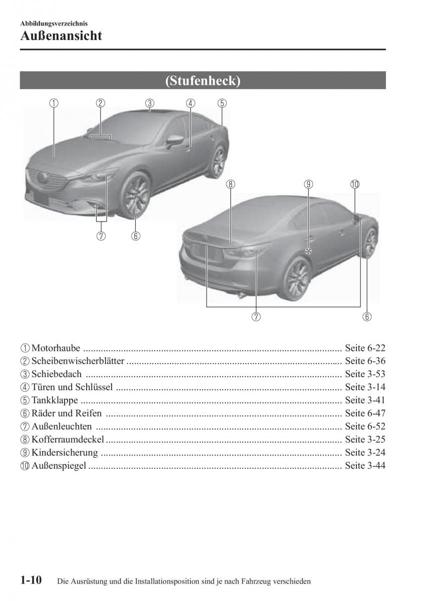 Mazda 6 III Handbuch / page 17