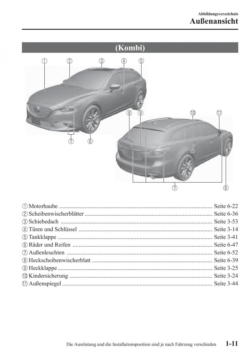 Mazda 6 III Handbuch / page 18