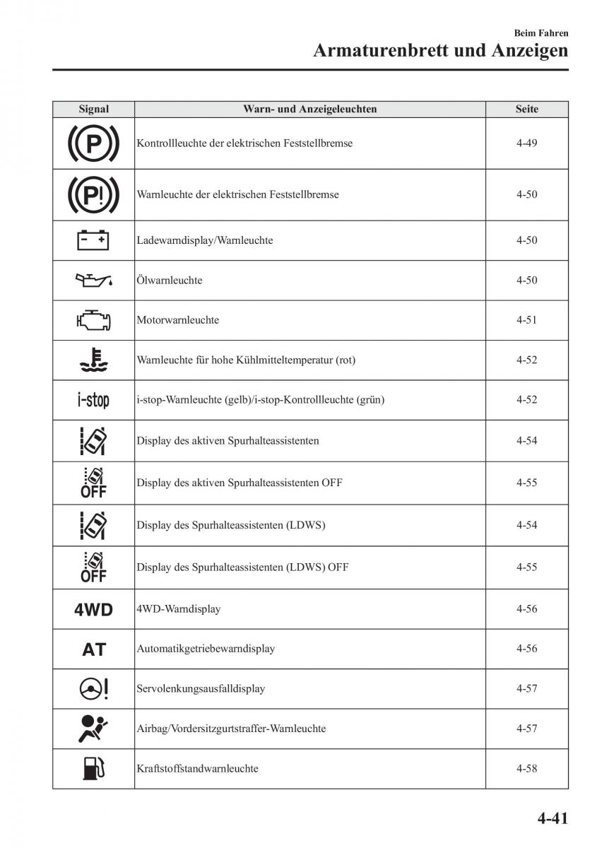 Mazda 6 III Handbuch / page 208