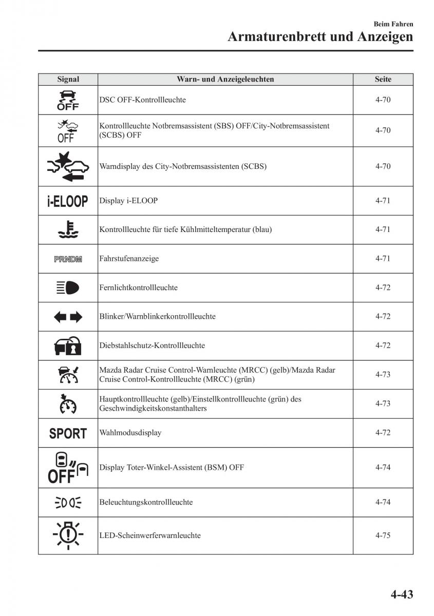 Mazda 6 III Handbuch / page 210