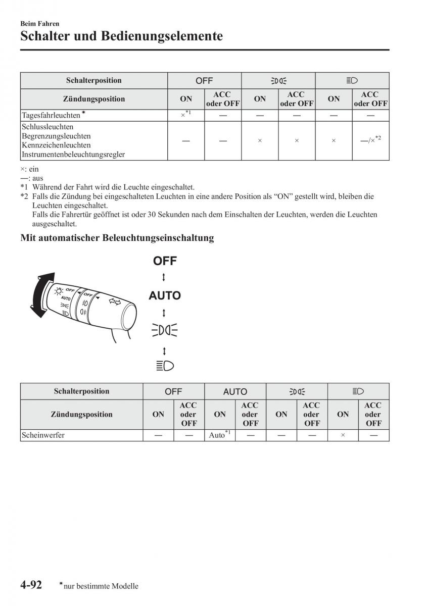 Mazda 6 III Handbuch / page 259