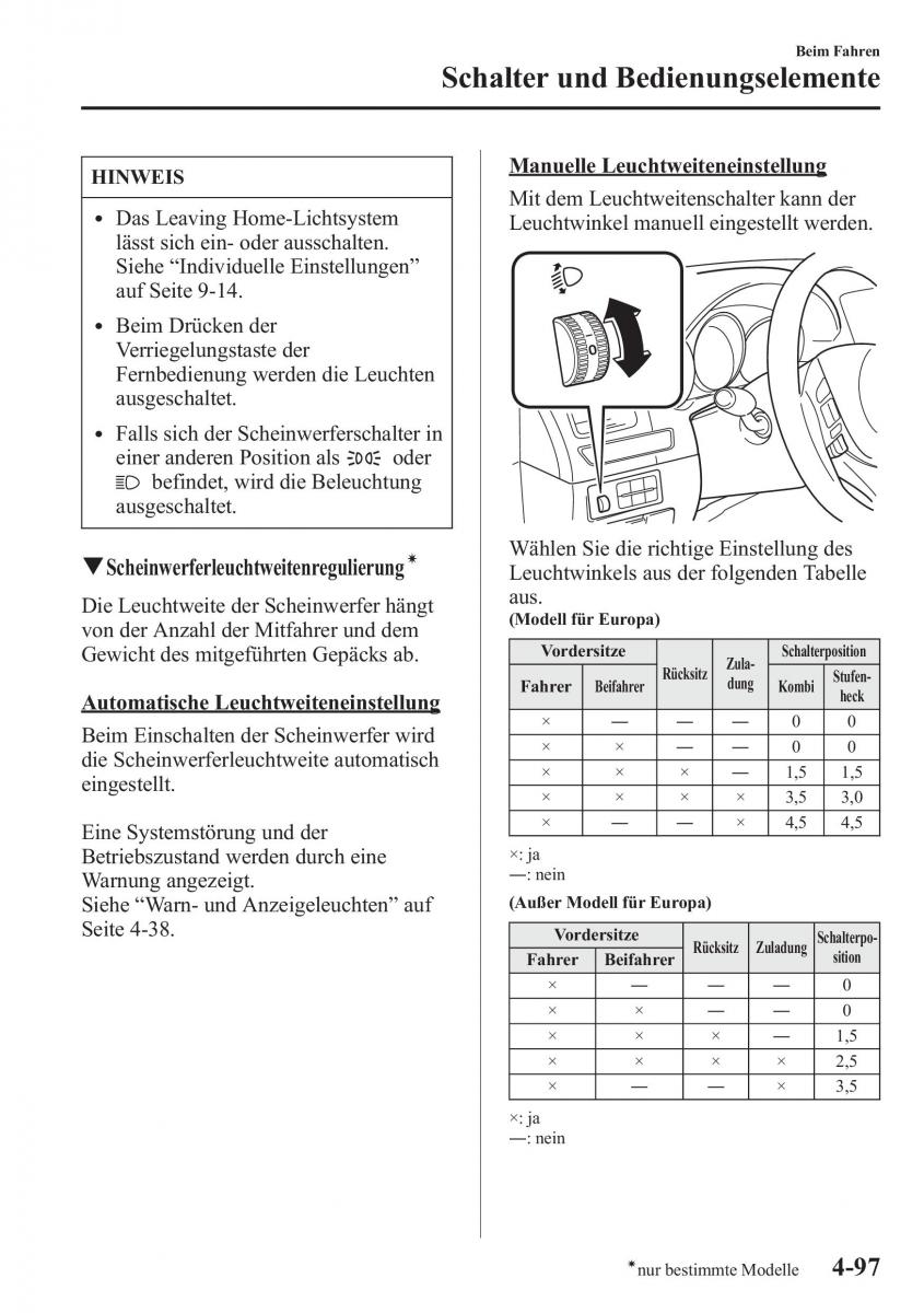 Mazda 6 III Handbuch / page 264