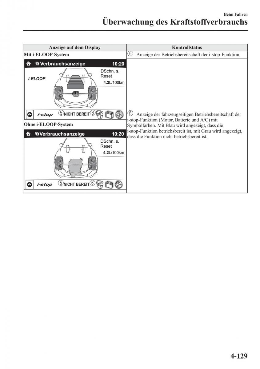 Mazda 6 III Handbuch / page 296