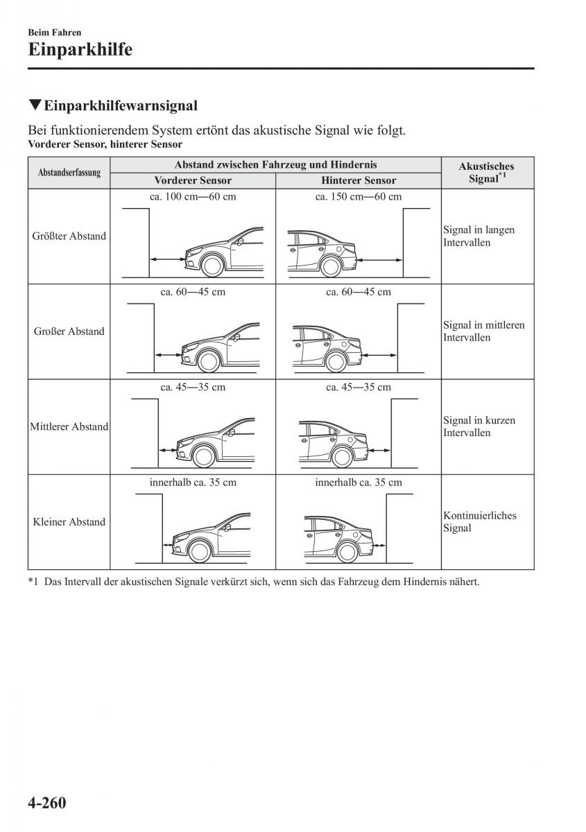 Mazda 6 III Handbuch / page 427