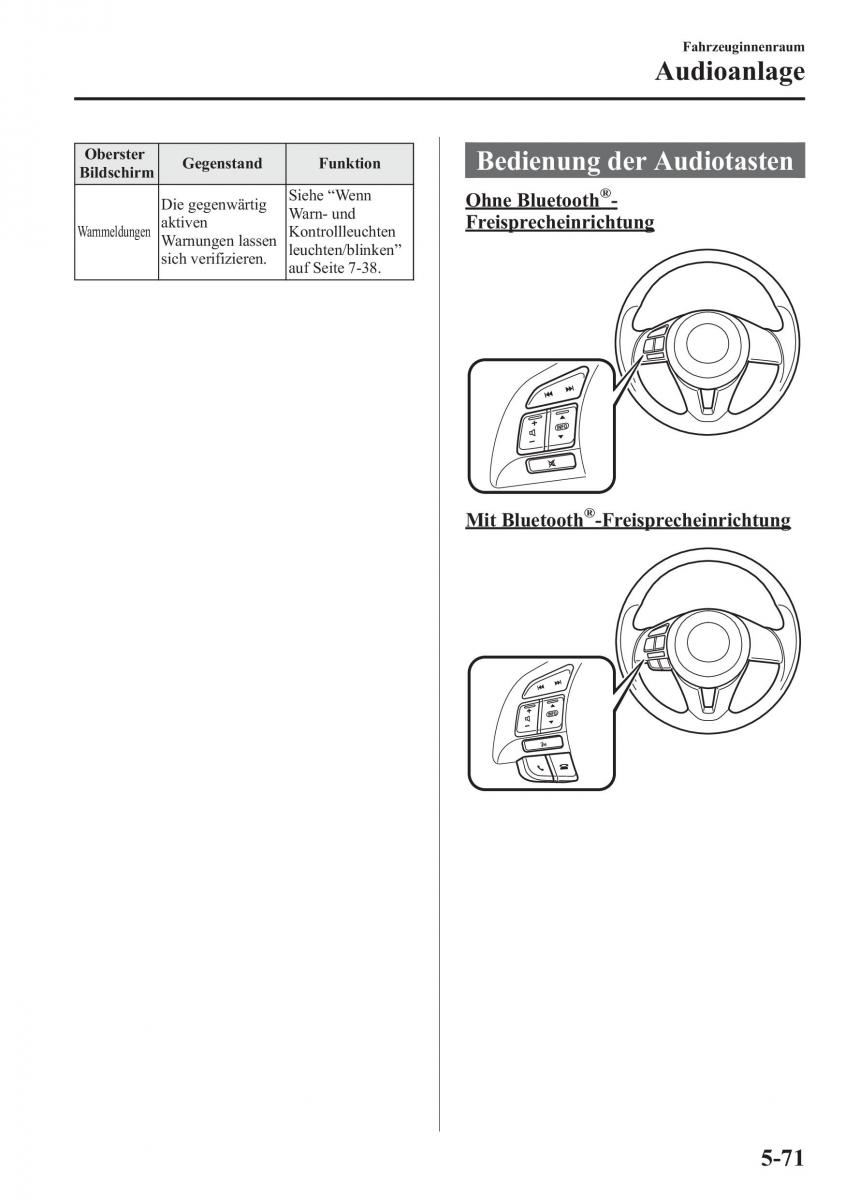 Mazda 6 III Handbuch / page 500