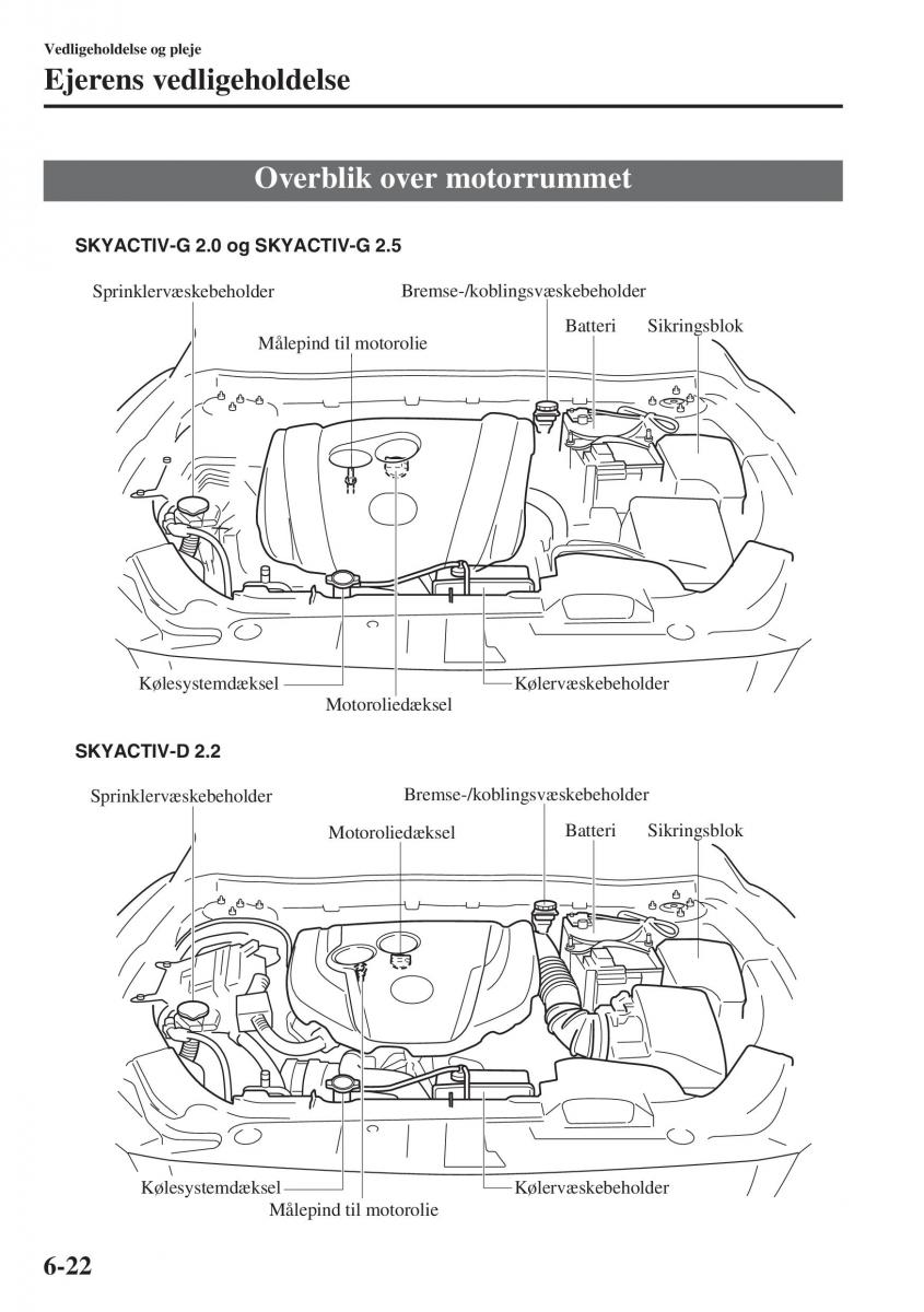 Mazda 6 III Bilens instruktionsbog / page 590