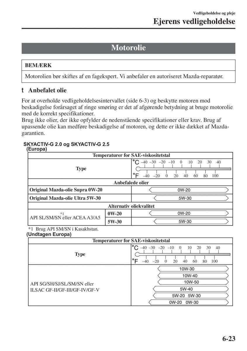 Mazda 6 III Bilens instruktionsbog / page 591