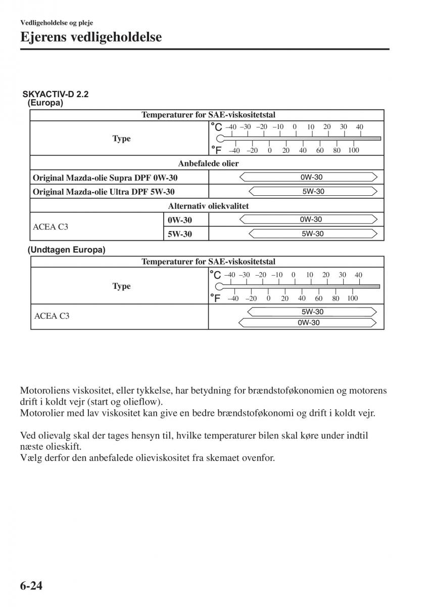 Mazda 6 III Bilens instruktionsbog / page 592