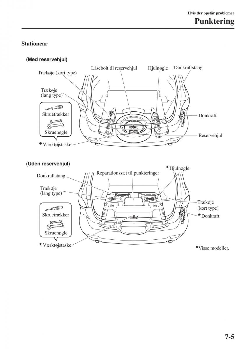 Mazda 6 III Bilens instruktionsbog / page 651