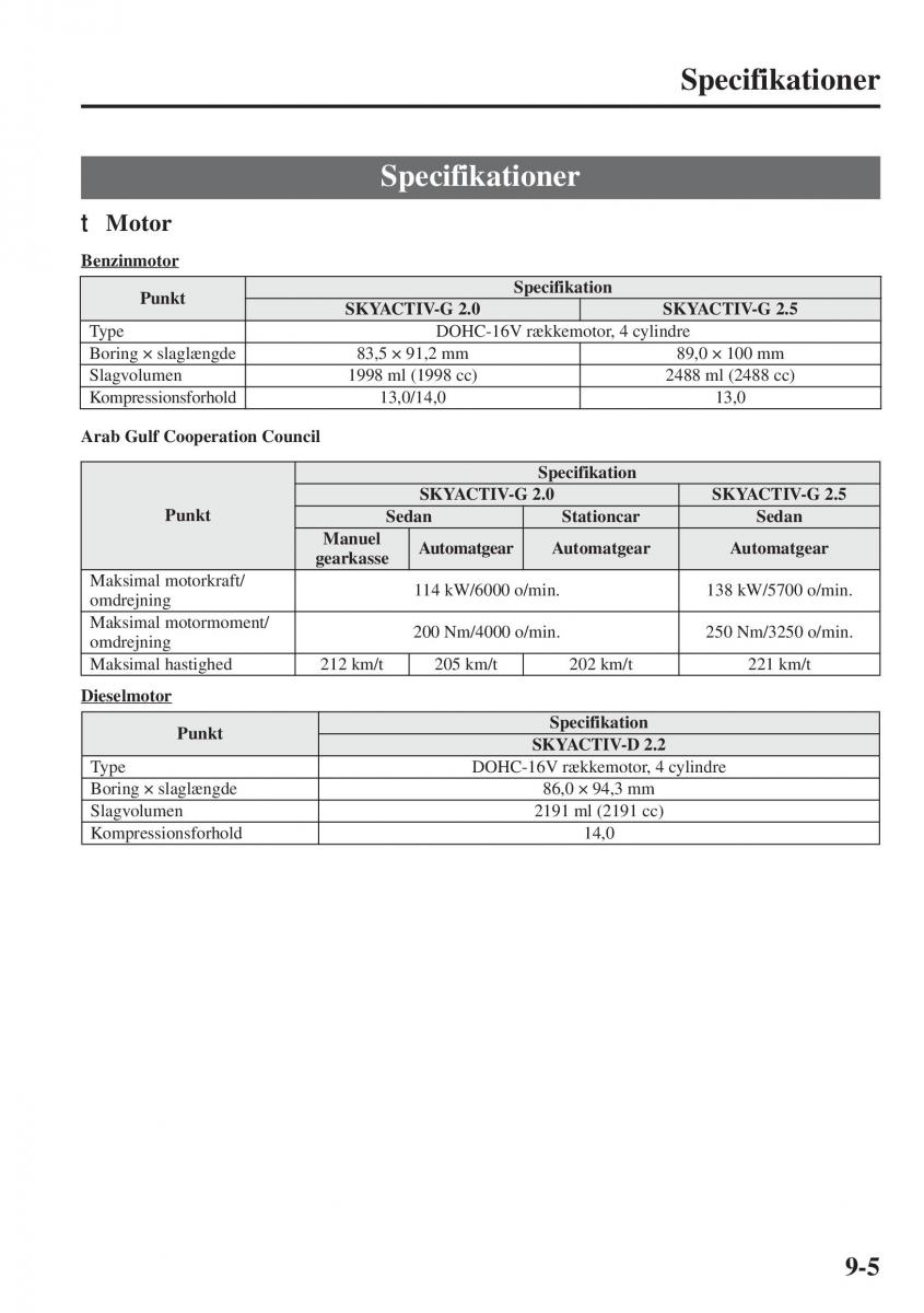 Mazda 6 III Bilens instruktionsbog / page 733