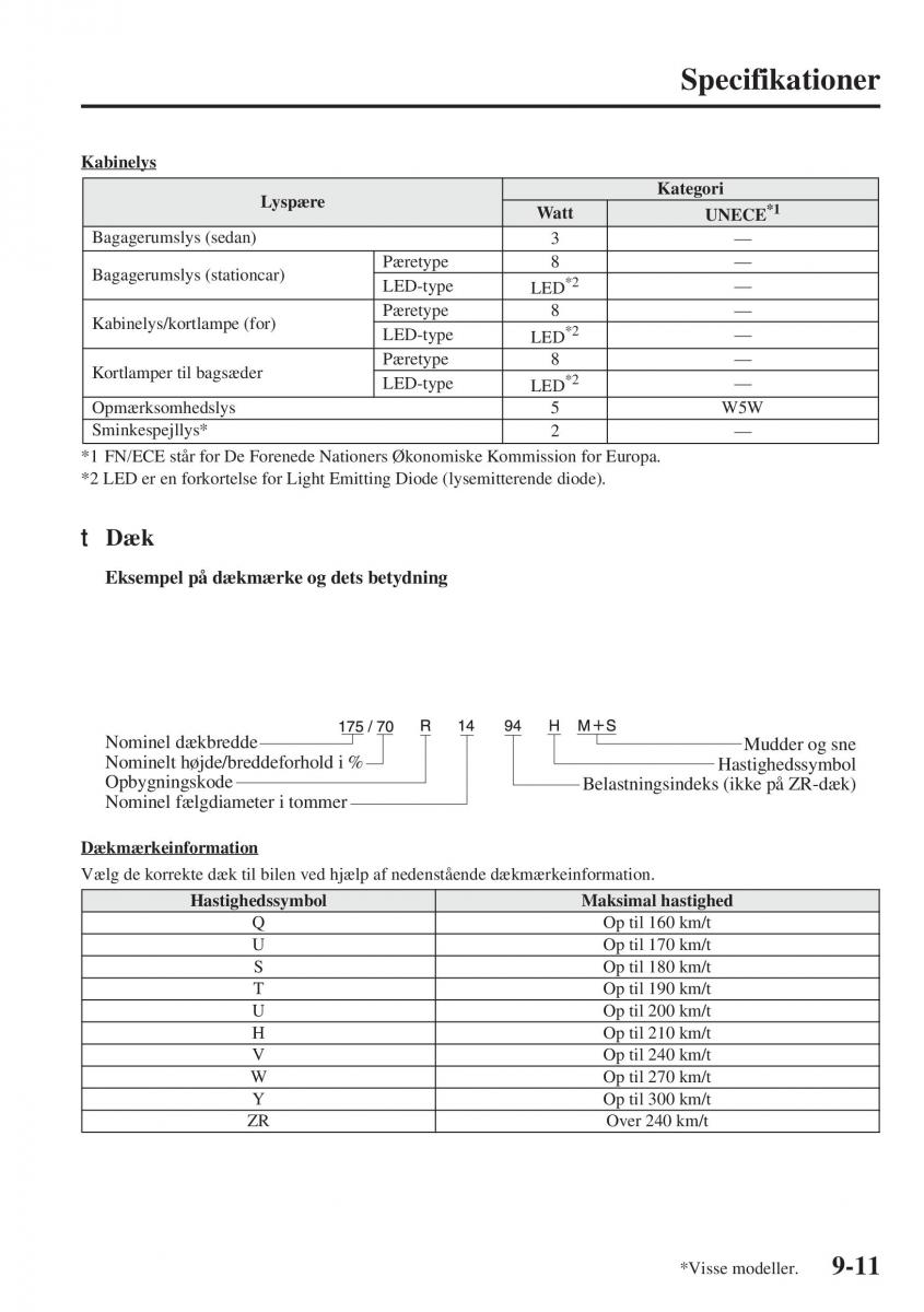 Mazda 6 III Bilens instruktionsbog / page 739