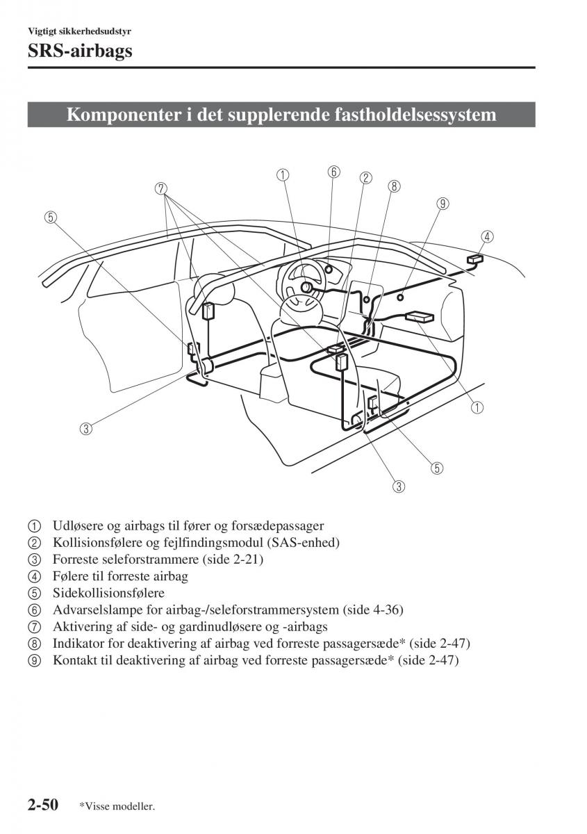 Mazda 6 III Bilens instruktionsbog / page 74