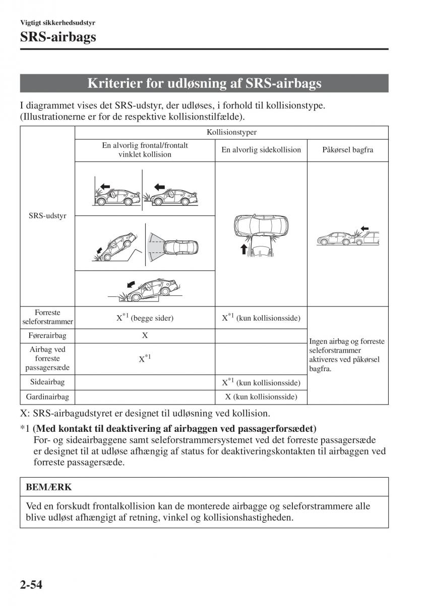 Mazda 6 III Bilens instruktionsbog / page 78