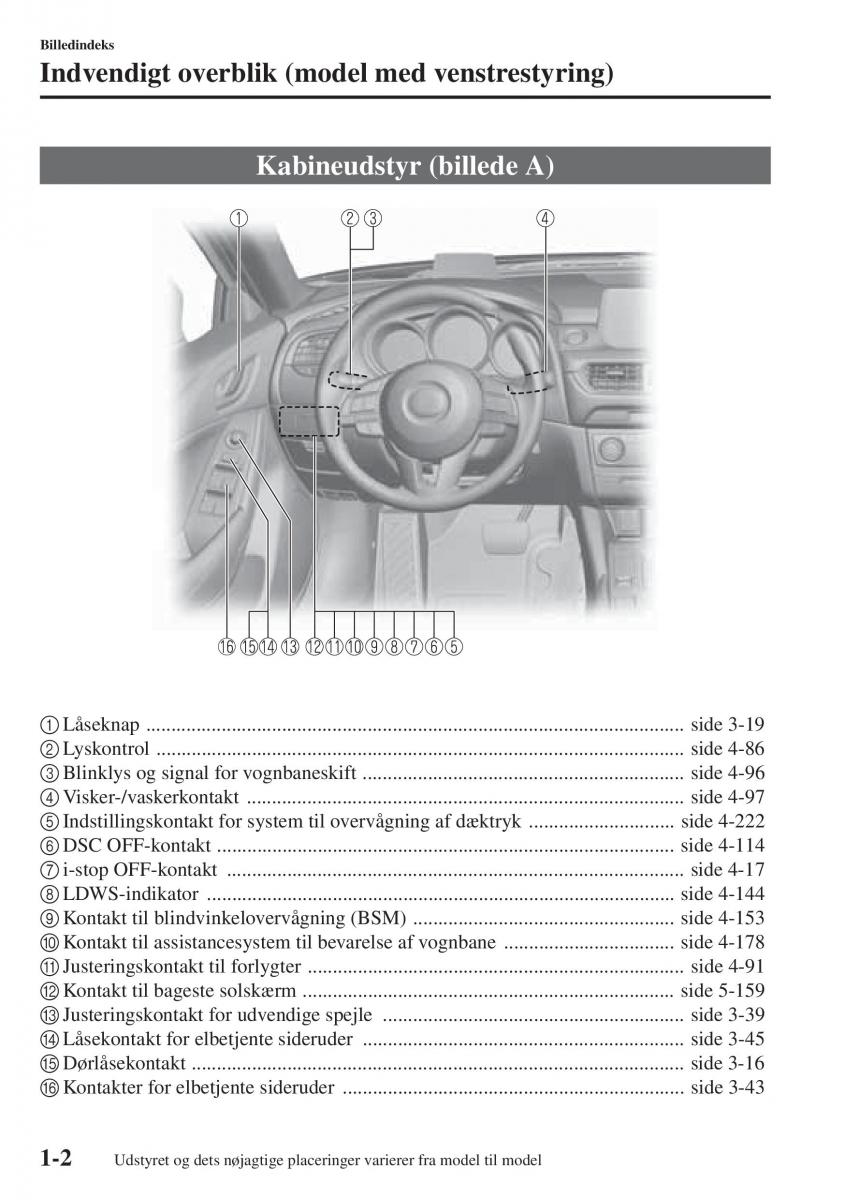 Mazda 6 III Bilens instruktionsbog / page 14