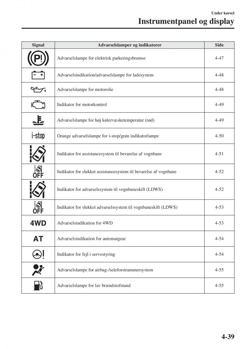 Mazda 6 III Bilens instruktionsbog / page 197