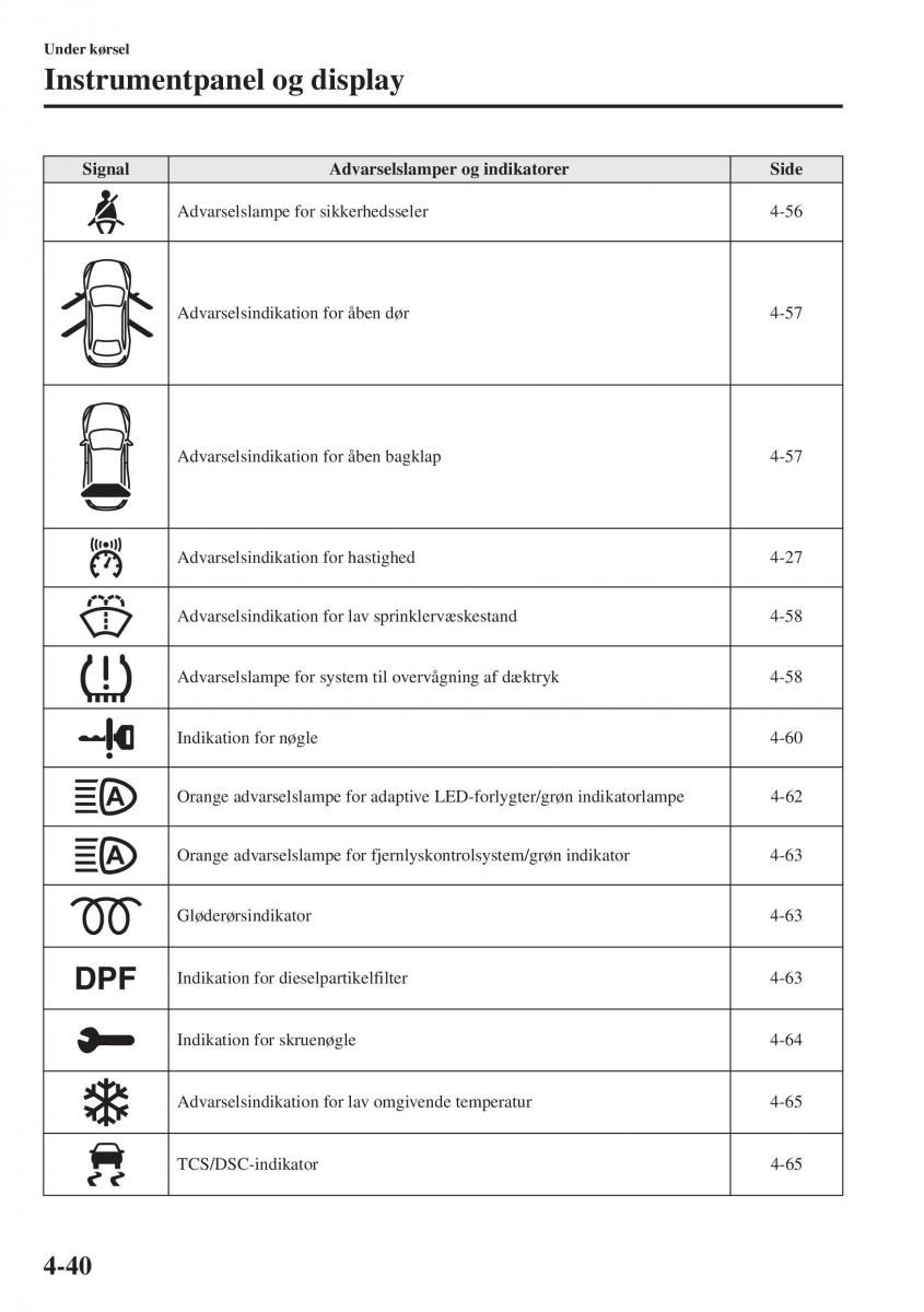 Mazda 6 III Bilens instruktionsbog / page 198