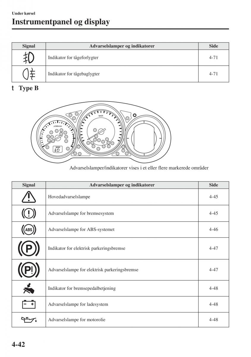 Mazda 6 III Bilens instruktionsbog / page 200