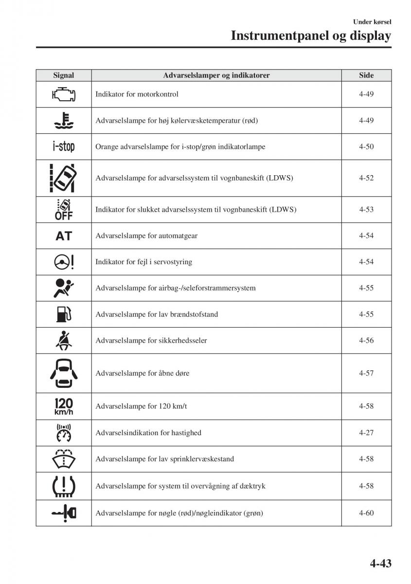 Mazda 6 III Bilens instruktionsbog / page 201