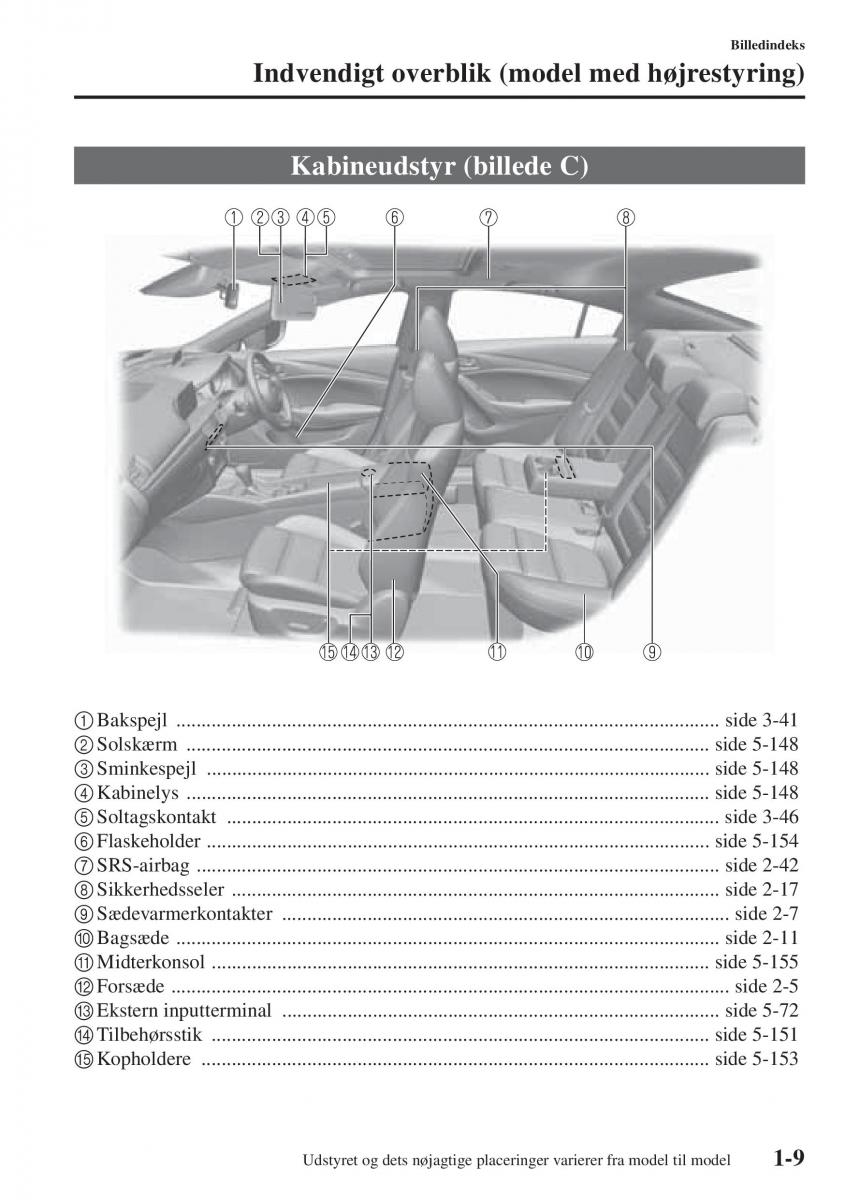 Mazda 6 III Bilens instruktionsbog / page 21