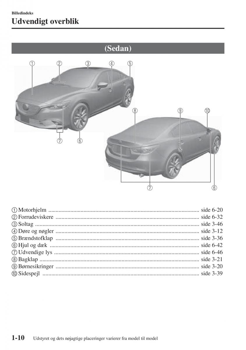 Mazda 6 III Bilens instruktionsbog / page 22