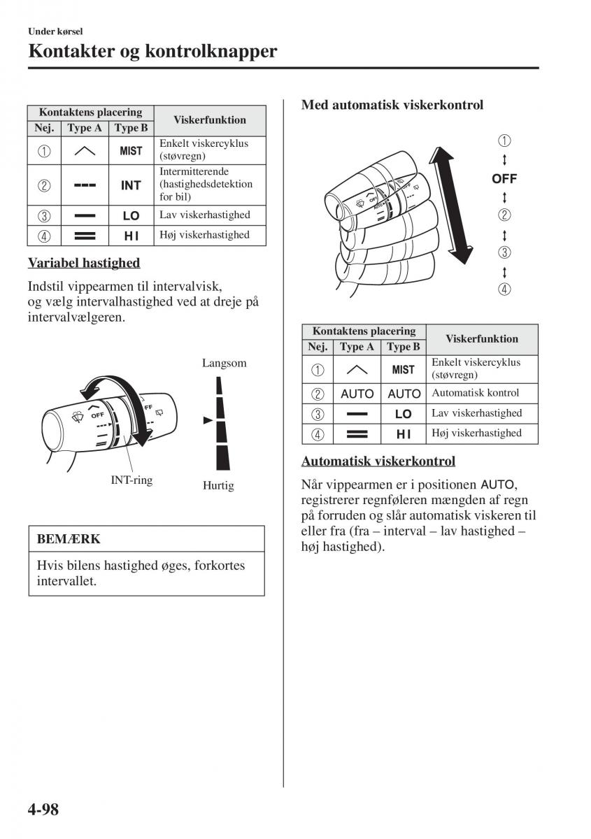 Mazda 6 III Bilens instruktionsbog / page 256