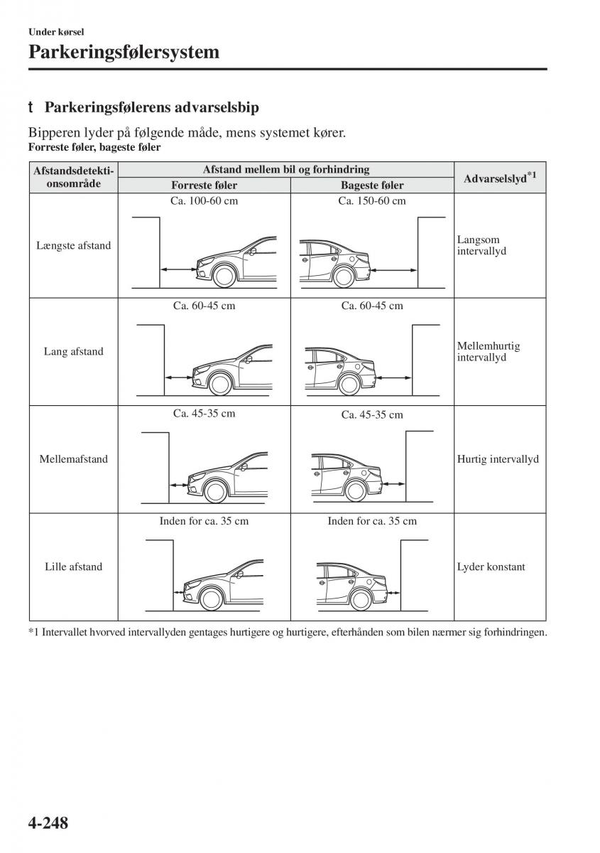 Mazda 6 III Bilens instruktionsbog / page 406