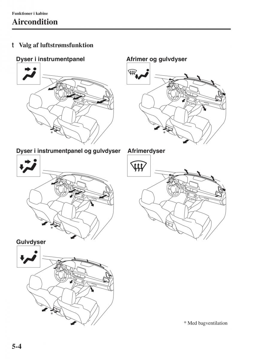 Mazda 6 III Bilens instruktionsbog / page 412