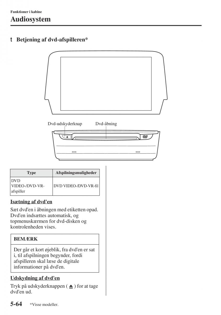 Mazda 6 III Bilens instruktionsbog / page 472