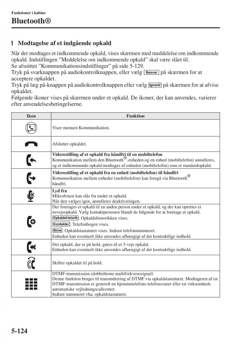 Mazda 6 III Bilens instruktionsbog / page 532