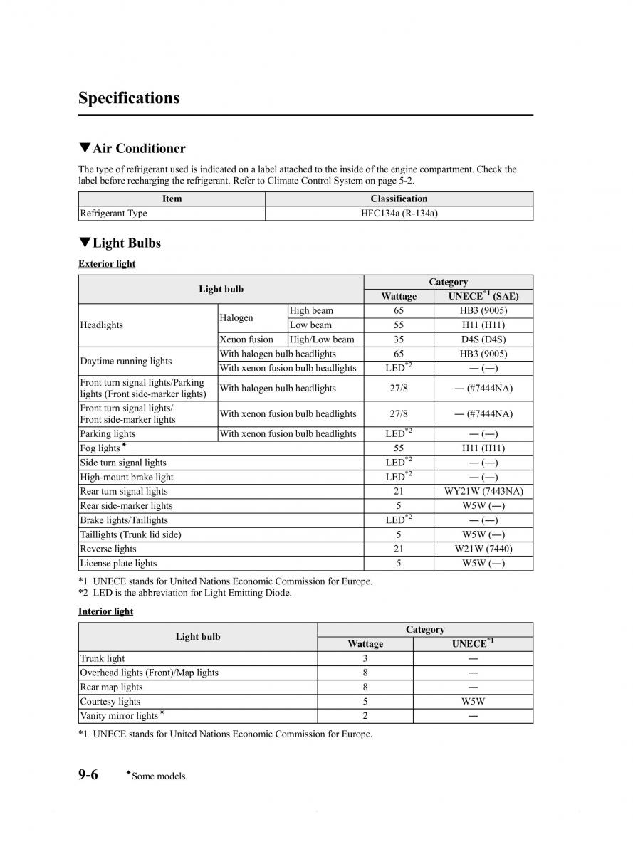 Mazda 6 III owners manual / page 560