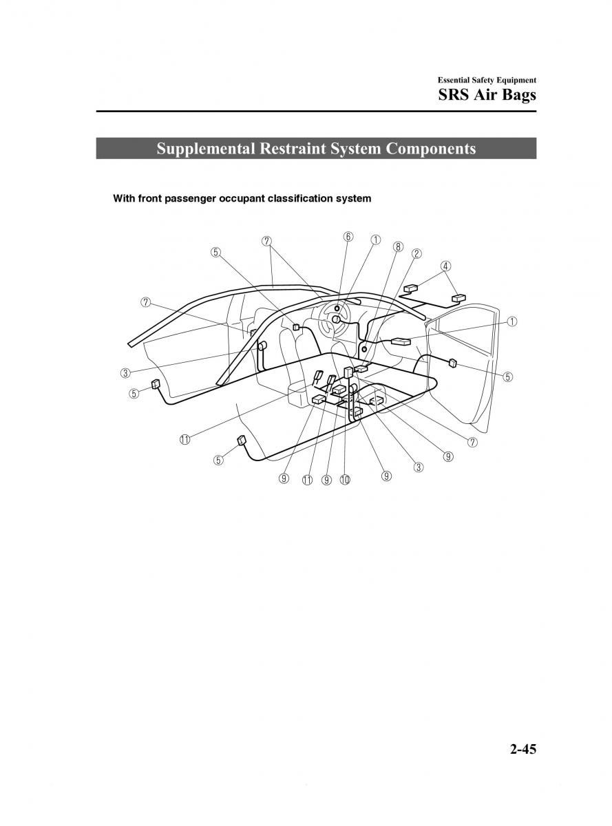 Mazda 6 III owners manual / page 57