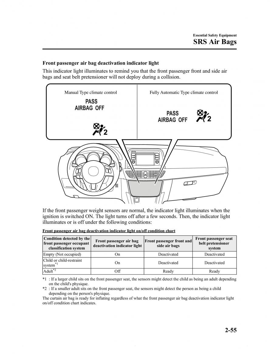 Mazda 6 III owners manual / page 67