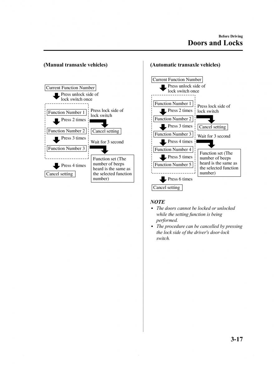 Mazda 6 III owners manual / page 89