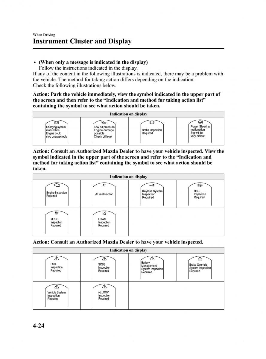 Mazda 6 III owners manual / page 148