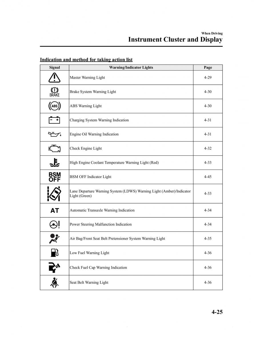 Mazda 6 III owners manual / page 149