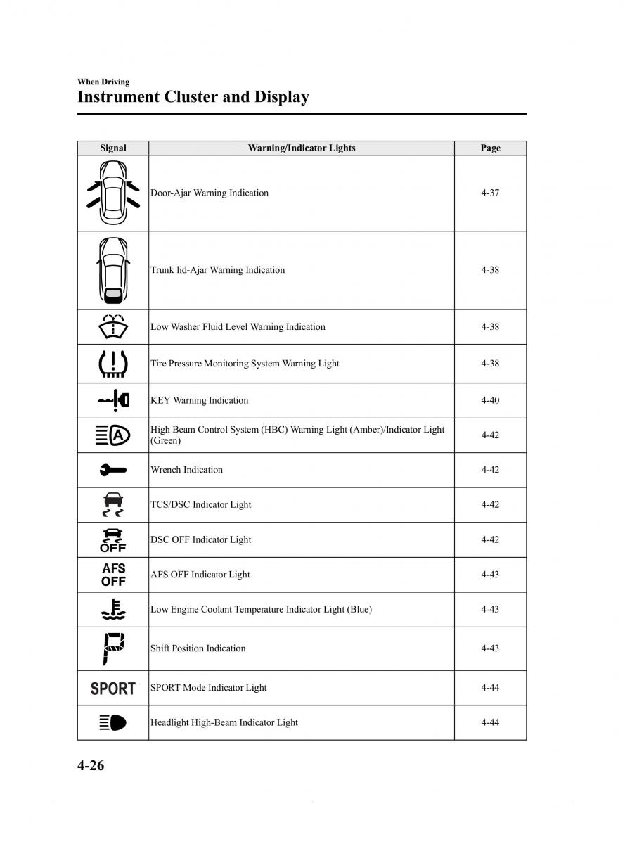 Mazda 6 III owners manual / page 150