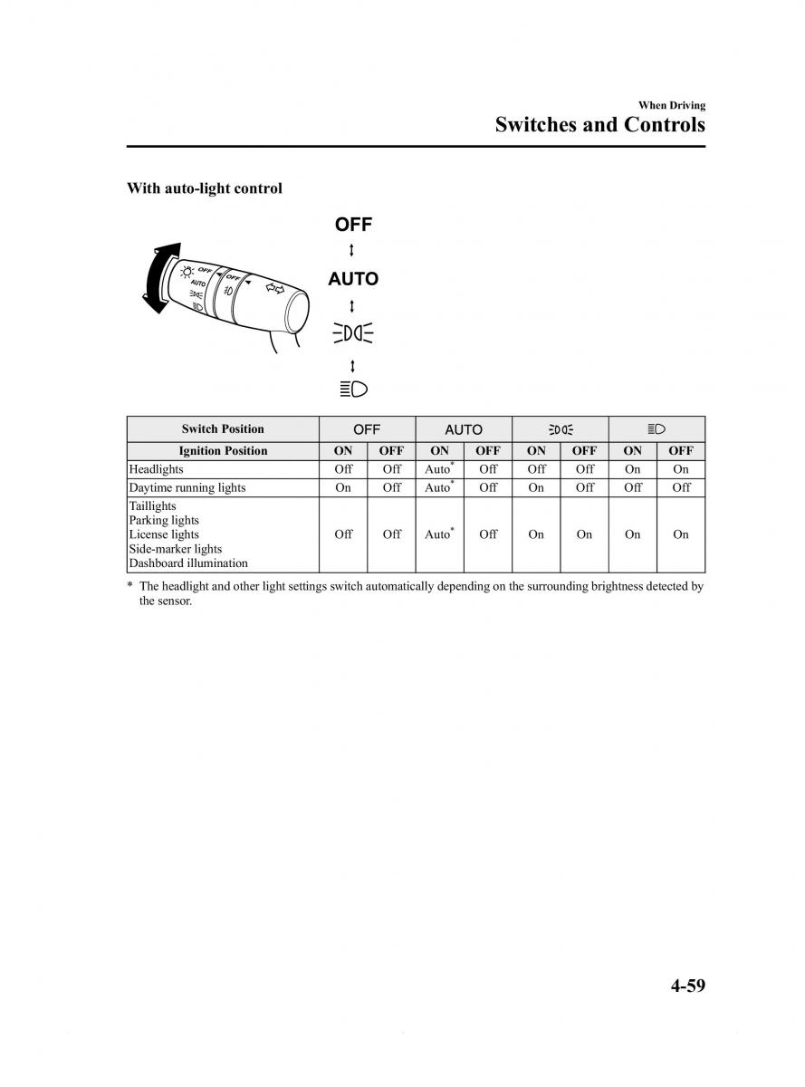 Mazda 6 III owners manual / page 183