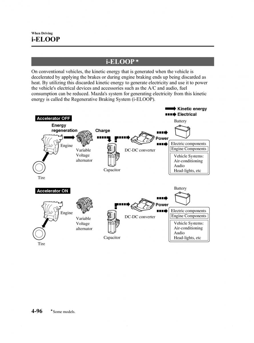 Mazda 6 III owners manual / page 220