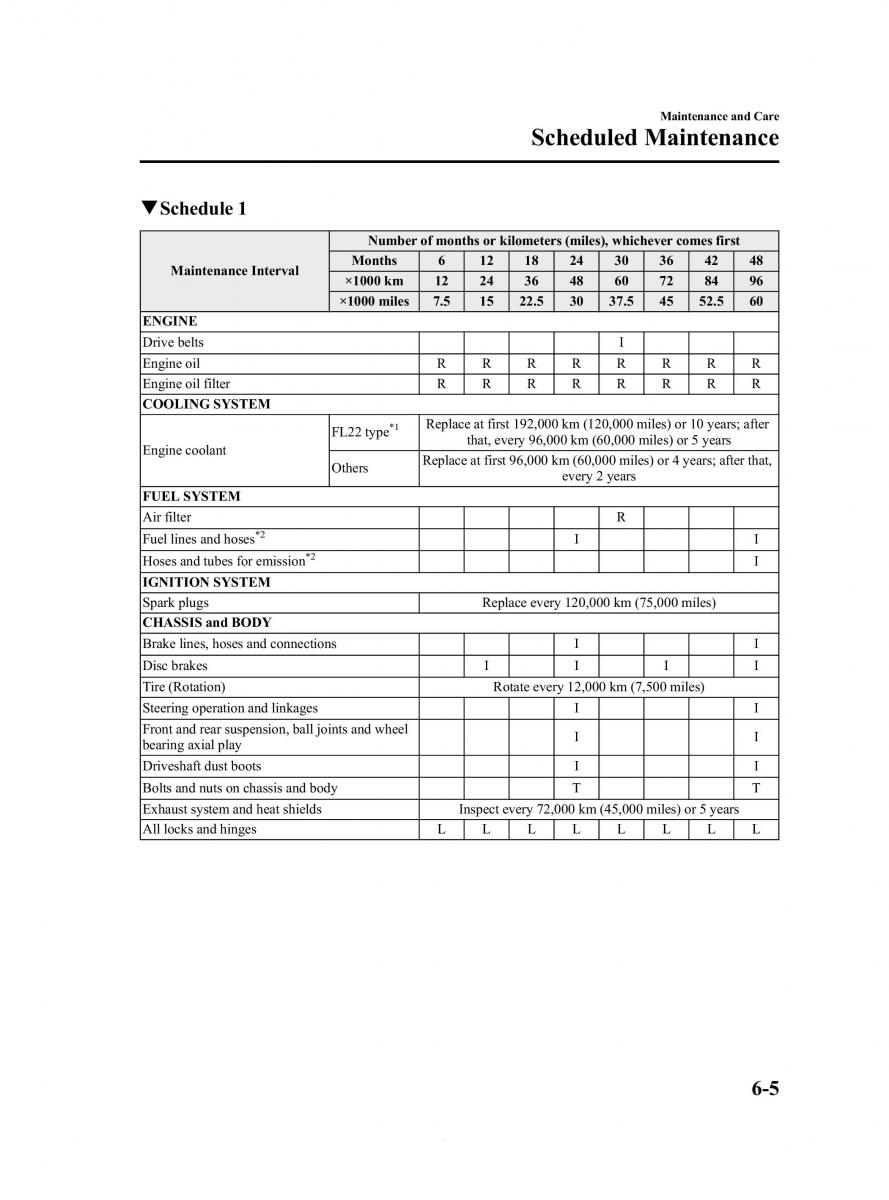 Mazda 6 III owners manual / page 399