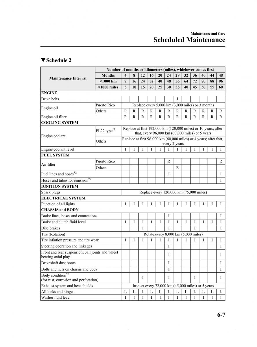 Mazda 6 III owners manual / page 401